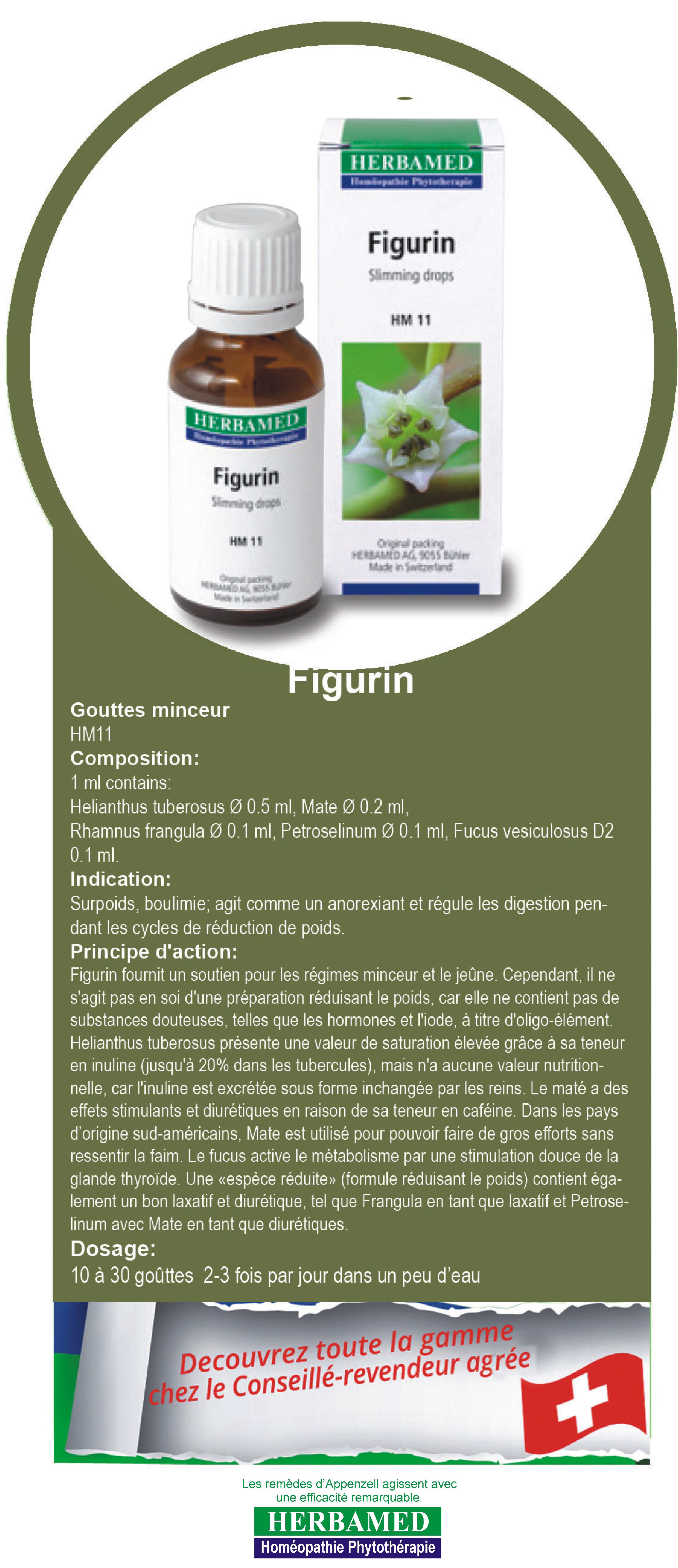 Figurin 50 ml - Surpoids